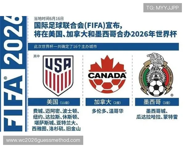 2026年世界杯将在哪些城市举行，全球主要举办城市全面盘点