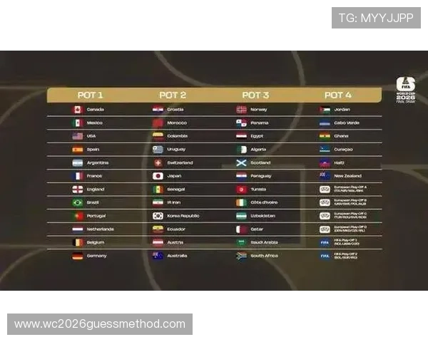 2026年世界杯正赛抽签时间公布，详细时间安排及相关注意事项解析