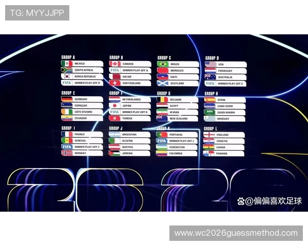 2026年世界杯比赛时间预测与官方确认的赛程安排全解析 2026年世界杯比赛时间预测与官方确认的赛程安排全解析