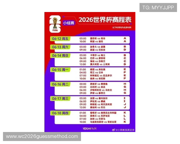 2026年美加墨世界杯欧洲赛区比赛精彩评论与专家赛前预测