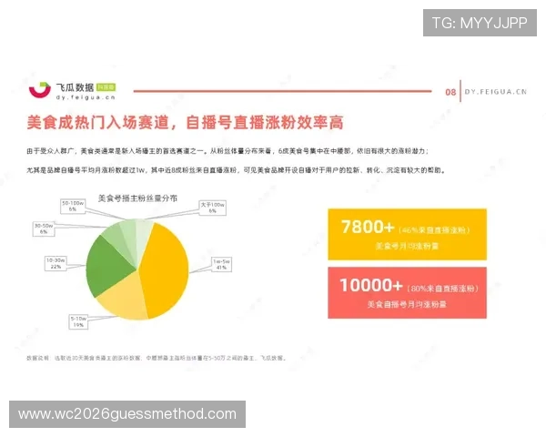 365体育网站赛事直播与数据分析功能详解提升你的比赛预测与投注胜率